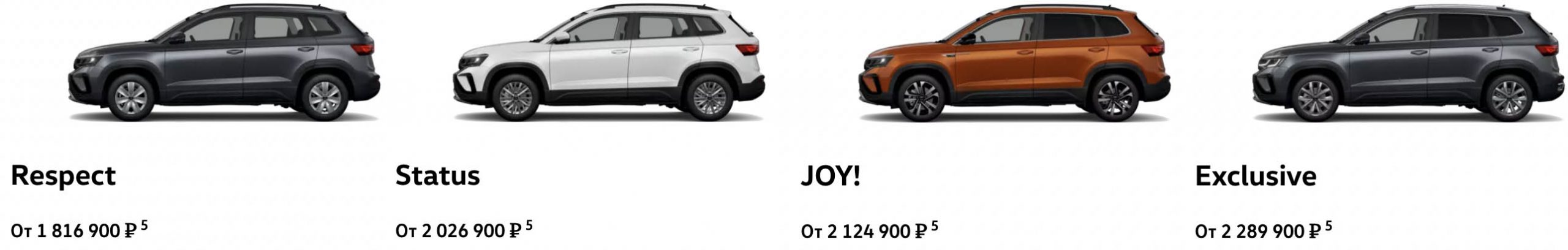 Сравнение Hyundai Creta и Volkswagen Taos