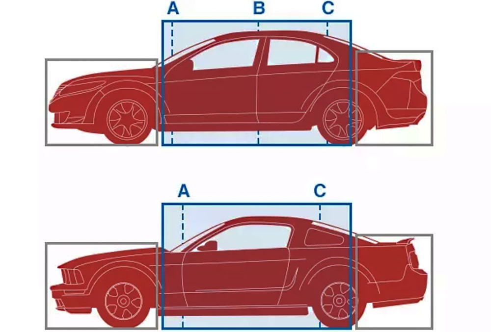 Строение седана и купе